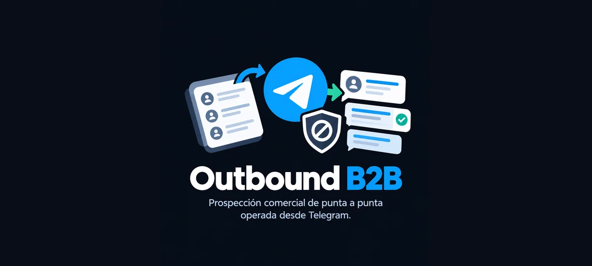 Outbound B2B: leads a Telegram, con QA gate que bloquea envíos con plantillas sin completar